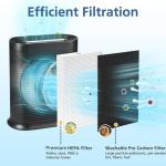 Filter Replacement for Honeywell HPA Series Air Purifiers