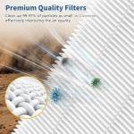 Filter Replacement for Honeywell HPA Series Air Purifiers