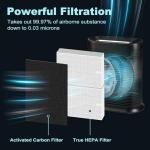 HPA200 Replacement Filters for Honeywell Air Purifiers