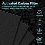 HPA200 Replacement Filters for Honeywell Air Purifiers