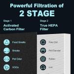HPA200 Replacement Filters for Honeywell Air Purifiers