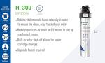Pentair Everpure H-300 Quick-Change Filter Cartridge