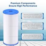 PUREPLUS 10" x 4.5" Whole House Pleated Sediment Filter for Well Water, Replacement Cartridge for GE FXHSC, Culligan R50-BBSA, Pentek R50-BB, DuPont WFHDC3001, American Plumber W50PEHD, GXWH40L, 2Pack