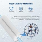 PUREPLUS 10" x 4.5" Whole House Pleated Sediment Filter for Well Water, Replacement Cartridge for GE FXHSC, Culligan R50-BBSA, Pentek R50-BB, DuPont WFHDC3001, American Plumber W50PEHD, GXWH40L, 2Pack