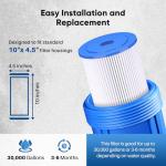 PUREPLUS 10" x 4.5" Whole House Pleated Sediment Filter for Well Water, Replacement Cartridge for GE FXHSC, Culligan R50-BBSA, Pentek R50-BB, DuPont WFHDC3001, American Plumber W50PEHD, GXWH40L, 2Pack