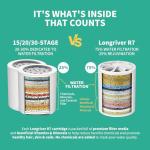 R7 Shower Filter - Remove Chlorine, Softens Water