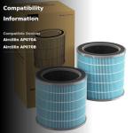 Aircillin AP070 Replacement Filters - 2 Pack