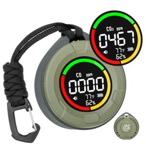 Lunarlipes Portable 4-in-1 Carbon Monoxide Detectors, Mini Carbon Monoxide and Carbon Dioxide Monitor with Magnetic Suction, RV CO CO2 Detector Alarm Temp/Humidity Sensor, CO CO2 Air Quality Monitor
