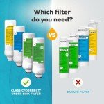 AquaTru - 1 Year Combo Pack - Includes 2 Pre-Filters & 1 Carbon Filter for Reverse Osmosis Water Purifier (for AquaTru Classic, Connect & Under Sink AquaTru Water Purifier Filter)