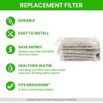 Green Piece® Activated Charcoal Water Filter Replacements - 24 Filters - Perfect For Most Countertop Water Distillers - MADE IN USA