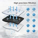 Waterdrop 10UB-UF Ultra Filtration Under Sink Filter