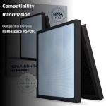 HATHASPACE HSP001 True HEPA Filter Replacement