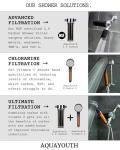 AQUAYOUTH 2.0 Carbon Shower Head Filter System | Removes Chlorine, Heavy Metals, And More | Great For Dry Skin/ Hair, And More | NSF Certified