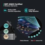 Frizzlife TW15 Under Sink Water Filter System