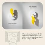 Birdie Design Indoor CO2 Monitor for Home & Office