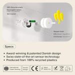 Birdie Design Indoor CO2 Monitor for Home & Office
