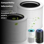 AP100-A/B Replacement Filter Compatible with AromaRoom AP100-A / AP100-B Air Purifi-er, 3-IN-1 H13 True HEPA and Activated Carbon Filter, Perfect Fit and Long Life for AP100-A/B, 2 Pack, White