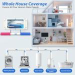 iSpring ED2000 Salt-Free Whole House Water Descaler