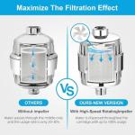 Yodel Vitamin C Shower Head Water Filter