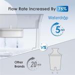 Waterdrop Slim Water Filter Dispenser, 35 Cups