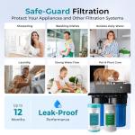 iSpring 2-Stage Whole House Water Filtration System