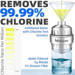 MYWER F2 Shower Filter Head for Hard Water - Premium Filtered Shower Head - Removes 99.99% Chlorine, 100% No Leaks and High Output - Shower Water Filter - Bathroom Shower Filter