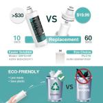 Frizzlife SW10 Under Sink Water Filter System, NSF/ANSI 53&42 Certified, Reduces 99.99% Lead, Chlorine, Bad Taste & Odor, Direct Connect Water Filter, 8K Gallons High Capacity, 0.5 Micron, USA Tech