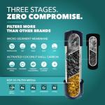 CuZn UC-200 Under Counter Water Filter - 50K Ultra High Capacity - Made in USA