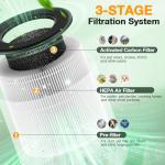 M05 Air Purifier Replacement Filter - 2 Pack