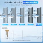 iSpring WSP-200SL Spin Down Sediment Water Filter