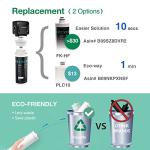 Frizzlife FK99 Under Sink Water Filter System, NSF/ANSI 53&42 Certified, Remove 99.99% Chlorine, Lead, Bad Taste&Odor, Direct Connect, 0.5 Micron, Under Counter Drinking Water Filter