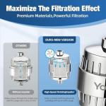 Yodel Vitamin C Shower Head Water Filter