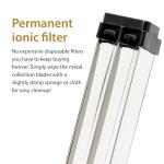 Envion Ionic Pro Turbo Air Purifier for Large Rooms