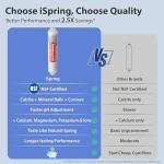 iSpring 6-Stage Alkaline Reverse Osmosis System