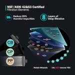 Frizzlife TW10 Under Sink Water Filter System