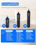 Waterdrop RF10-UF Replacement Filter Cartridge 0.01 Micron