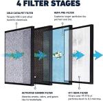 HATHASPACE HSP001 True HEPA Filter Replacement
