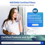 iSpring FA15 Alkaline Water Filter Cartridge