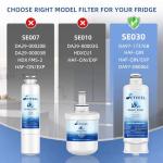 SETFEEL DA97-17376B Water Filter Replacement for Samsung Haf-qin/exp Haf-qin Da97-08006c Rs27t5200sr Hafqin Rf28t5001sr Rf27t5201sr Rs22t5201sr Rf29a9671sr Rf27t5241sr Rf27t5201sg, 3 Pack