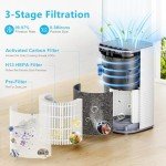 Air Purifiers for Home Large Room up to 1500ft²,Tailulu H13 True HEPA Air Cleaner with 360°Air Inlet, 15dB Air Purifier for Bedroom with Sleep Mode,Speed Control,Timer, for Odor Dust Smoke (Grey)