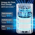 Air Purifiers for Home Large Room up to 1500ft²,Tailulu H13 True HEPA Air Cleaner with 360°Air Inlet, 15dB Air Purifier for Bedroom with Sleep Mode,Speed Control,Timer, for Odor Dust Smoke (Grey)
