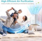 Air Purifiers for Home Large Room up to 1500ft²,Tailulu H13 True HEPA Air Cleaner with 360°Air Inlet, 15dB Air Purifier for Bedroom with Sleep Mode,Speed Control,Timer, for Odor Dust Smoke (Grey)