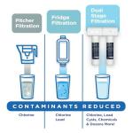 EcoPure ECOP20 Undersink Water Filtration System