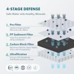 50oz Electric Water Filter Pitcher - Fast Filtration