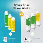 AquaTru - 1 Year Combo Pack - Includes 2 Pre-Filters & 1 Carbon Filter for Reverse Osmosis Water Purifier (for AquaTru Classic, Connect & Under Sink AquaTru Water Purifier Filter)