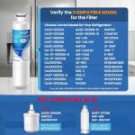 ICEPURE DA29-00020B Samsung Refrigerator Water Filter Replacement for DA29-00020A/B, HAF-CIN/EXP, RF28HFEDBSR, RF263BEAESR, RF263TEAESG, RF28HDEDBSR, HAF-CIN, RF4287HARS,RF4267HARS,DA97-08006A 3PACK