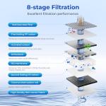TOKIT Reverse Osmosis Water Filter, U1 Alkaline Mineral Under Sink Water Filter System, 400GPD Tankless RO Filtration with Faucet, NSF/ANSI 58, 2:1 Pure to Drain, Reduce TDS