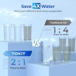 TOKIT Reverse Osmosis Water Filter, U1 Alkaline Mineral Under Sink Water Filter System, 400GPD Tankless RO Filtration with Faucet, NSF/ANSI 58, 2:1 Pure to Drain, Reduce TDS