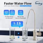 iSpring Tankless RO Water Filter System, 600 GPD