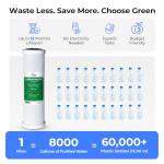 iSpring CKC1 Countertop Carbon Water Filter System